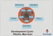 development cycle ritchie morrison