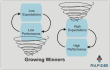 GROWing winners