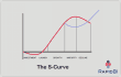 s-curve model