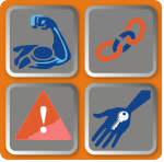 SWOt analysis