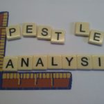 PESTLE Analysis - PEST analysis