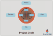 Project management cycle