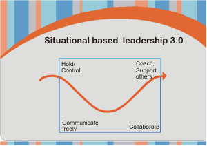 situational-based-leadership-3