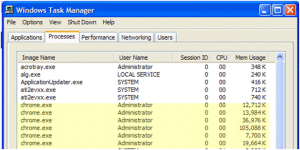 Processes used by Chrome