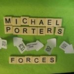 porter's five forces - Michael Porter