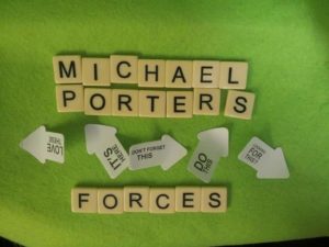 Porter's five forces - Michael Porter 5 forces