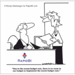 RapidBI Daily Cartoon #12