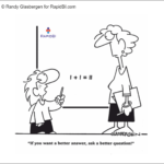 RapidBI Daily Cartoon #77