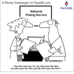 RapidBI Business Cartoon (99)