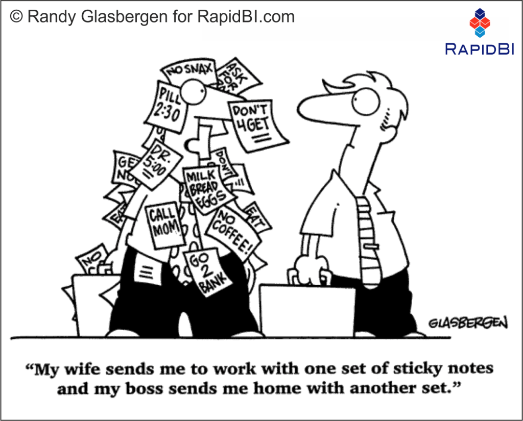 RapidBI Daily Business Cartoon #129