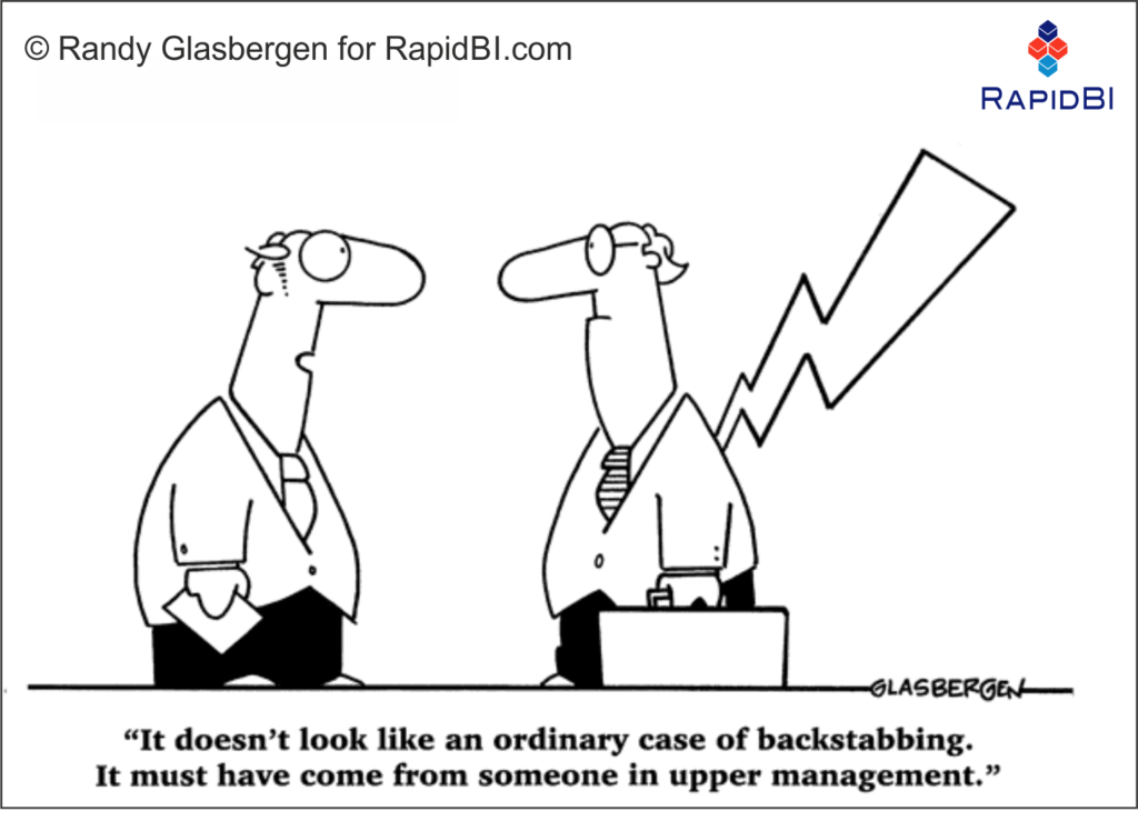RapidBI Daily Business Cartoon #144