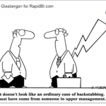 RapidBI Daily Business Cartoon #144