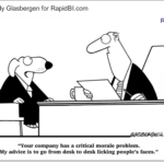 RapidBI Daily Business Cartoon #146