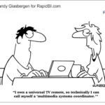RapidBI Daily Business Cartoon #165