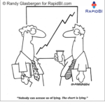 RapidBI Daily Business Cartoon #167