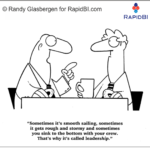 RapidBI Daily Business Cartoon #176