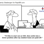 RapidBI Daily Business Cartoon #177