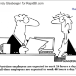 RapidBI Daily Business Cartoon #180