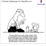 RapidBI Daily Office Cartoon #188
