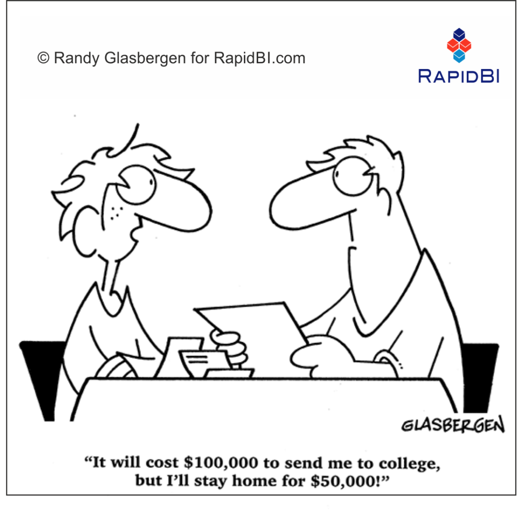 RapidBI Daily Business Cartoon #190
