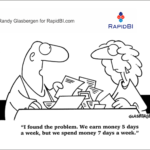 RapidBI Daily Business Cartoon #209