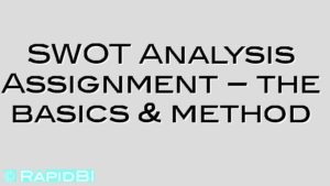 SWOT Analysis Assignment – the basics & method