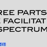 Three parts to the facilitation spectrum