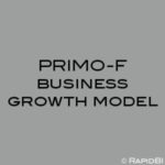 PRIMO-F business growth model