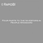 Four parts to the Investors in People Standard