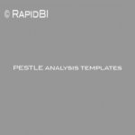 PESTLE analysis templates