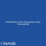 Posters for training and trainers