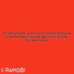 Team Game Goals Cooperation Communication Negotiation Teamwork
