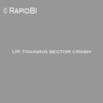 UK training sector crash