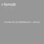 Cone of Experience – Dale