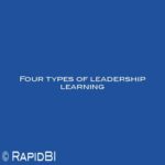 Four types of leadership learning
