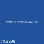PEST or PESTLE Analysis