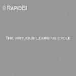 The virtuous learning cycle