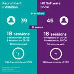 Exhibitors and learning sessions at HRSS16 & RECEX16