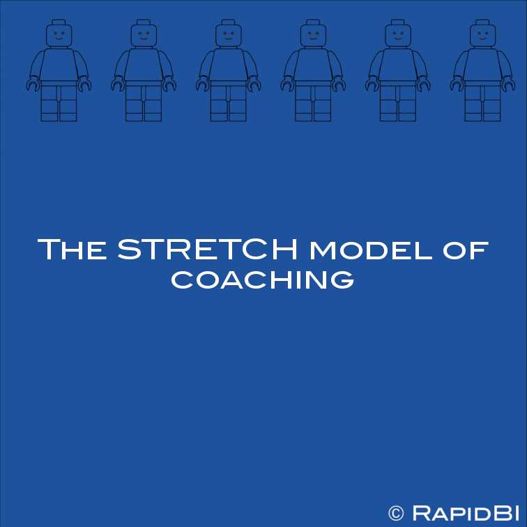 stretch assignments. this is a part of which coaching component