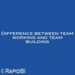 Difference between team working and team building