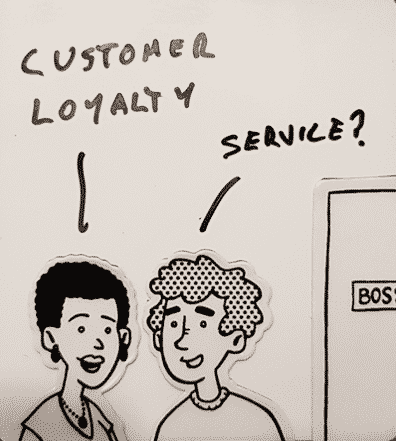 Cartoon - customer loyalty service