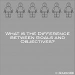 What is the Difference between Goals and Objectives?